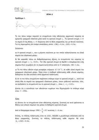 ΨΗΦΙΑΚΑ ΕΚΠΑΙΔΕΥΤΙΚΑ ΒΟΗΘΗΜΑΤΑ ΠΑΝΕΛΛΑΔΙΚΩΝ ΕΞΕΤΑΣΕΩΝ
93
ΘΕΜΑ Δ
Πρόβλημα 1.
Το πιο πάνω σχήμα παριστά το στιγμιότυπο ενός οδεύοντος αρμονικού κύματος σε
ομογενές γραμμικό ελαστικό μέσο κατά τη χρονική στιγμή 0
t . Τη χρονική στιγμή t 0

το σημείο Ο της θέσης x 0
 διέρχεται από τη θέση ισορροπίας του με θετική ταχύτητα.
Για τις σημειωμένες στο σχήμα αποστάσεις ισχύει: (OK) 0,1m
 , (OZ) 0,3m
 .
Ζητούνται:
α) Η χρονική στιγμή 0
t και η μέγιστη ταχύτητα με την οποία ταλαντώνονται τα υλικά
σημεία του ελαστικού μέσου.
β) Να χαραχθεί πάνω σε βαθμολογημένους άξονες το στιγμιότυπο του κύματος τη
χρονική στιγμή 1 0
t t 0,01s
  . Την ίδια χρονική στιγμή να βρεθεί η απομάκρυνση ενός
σημείου Β αν γνωρίζετε ότι το σημείο αυτό απέχει από το O απόσταση, OB 1,4m
 .
γ) Το πιο πάνω οδεύον κύμα μεταφέρει ενέργεια 2
4,5 10 J

 , σε κάθε υλικό σημείο του
γραμμικού ελαστικού μέσου. Πόση είναι η σταθερά ταλάντωσης κάθε υλικού σημείου,
δεδομένου ότι όλα εκτελούν απλή αρμονική ταλάντωση;
δ) Αν το πιο πάνω στιγμιότυπο παρίστανε στάσιμο κύμα τη χρονική στιγμή 0
t , κατά την
οποία όλα τα σημεία του γραμμικού ελαστικού μέσου, έχουν μηδενική ταχύτητα, τότε,
να σχεδιάσετε το στιγμιότυπό του τη χρονική στιγμή 1
t , όπου 1 0
t t 0,01s
  .
Δίνεται ότι η συχνότητα των οδευόντων κυμάτων που δημιουργούν το στάσιμο κύμα
είναι: f 25Hz
 .
Λύση
α) Δίνεται ότι το στιγμιότυπο είναι οδεύοντος κύματος. Συνεπώς σε αυτό φαίνονται οι
θέσεις των υλικών σημείων του μέσου τη δεδομένη χρονική στιγμή.
Από το διάγραμμα έχουμε ( ) 0,1
4

   συνεπώς 0,4m
  .
Επίσης, το πλάτος ταλάντωσης είναι το (OZ) , δηλαδή η μεγαλύτερη απόσταση από τη
θέση ισορροπίας. Συνεπώς το πλάτος ταλάντωσης κάθε σημείου θα είναι
0
A (OZ) 0,3m
  .
 