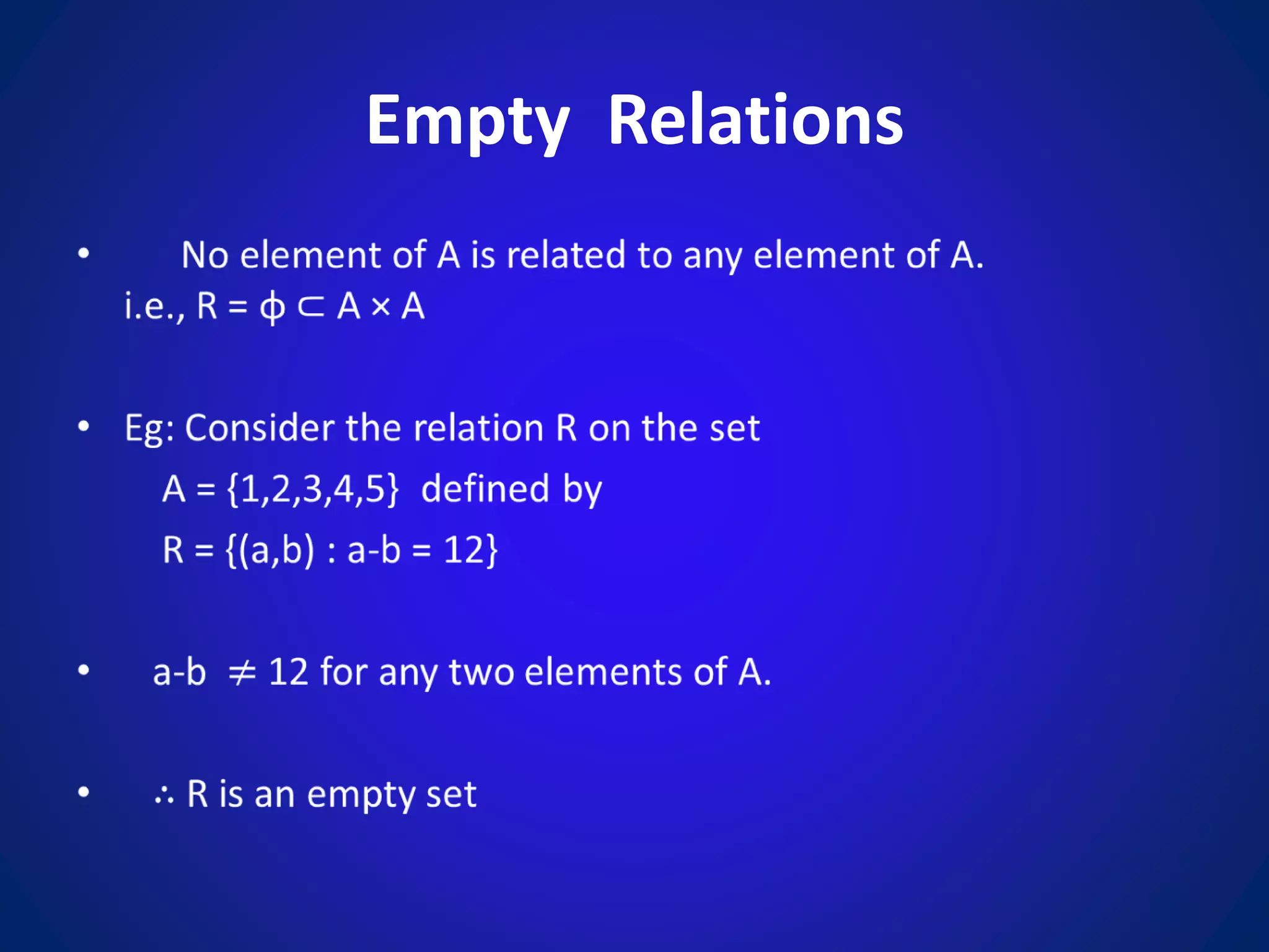 Empty Relations
 