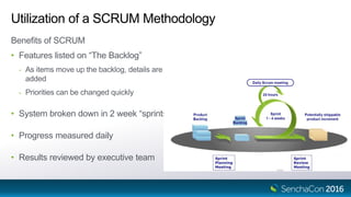 Utilization of a SCRUM Methodology
Benefits of SCRUM
• Features listed on “The Backlog”
- As items move up the backlog, details are
added
- Priorities can be changed quickly
• System broken down in 2 week “sprints”
• Progress measured daily
• Results reviewed by executive team
 