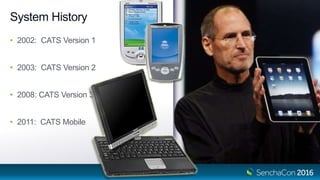 System History
• 2002: CATS Version 1
• 2003: CATS Version 2
• 2008: CATS Version 3
• 2011: CATS Mobile
 
