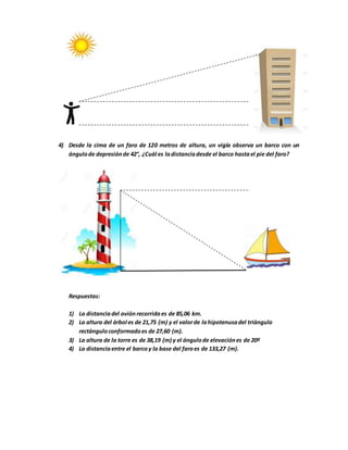 4) Desde la cima de un faro de 120 metros de altura, un vigía observa un barco con un
ángulode depresiónde 42°, ¿Cuál es ladistanciadesde el barco hastael pie del faro?
Respuestas:
1) La distanciadel aviónrecorridaes de 85,06 km.
2) La altura del árbol es de 21,75 (m) y el valorde lahipotenusadel triángulo
rectánguloconformadoes de 27,60 (m).
3) La altura de la torre es de 38,19 (m) y el ángulode elevaciónes de 20º
4) La distanciaentre el barcoy la base del faroes de 133,27 (m).
 
