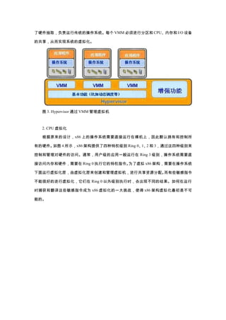 ӲȡдͳĲϵͳÿ VMM з CPUڴ I/O 豸

ĹӶʵϵͳ⻯




  ͼ 3. Hypervisor ͨ VMM 



  2. CPU ⻯

  ԭƣ x86 ϵĲϵͳҪֱϣĬӵкͿ

еӲͼ 4 ʾx86 ܹṩȨ Ring 0   3ּͨ
                                    1 2

ƺ͹ӲķʡͨûӦһ Ring 3 𣬲ϵͳҪֱ

ӷڴӲҪ Ring 0 ִȨָΪ x86 ܹҪڲϵͳ

⻯㣬⻯͹йԴ䡣Щָ

ܺܺõĽ⻯ Ring 0 ⼶ִʱֲͬĽ

ʱͷЩָΪ x86 ⻯һսʹ x86 ܹ⻯ǲ

ܵġ
 