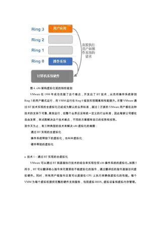 ͼ 4. x86 ܹ⻯ǰȨ

   VMware  1998 ɹ˷ѵ㣬 BT ӶϵͳƵ

Ring 3 ûģʽУ VMM  Ring 0 ʵָ VMware ͨ

 BT ʵֵȫ⻯ѾΪĬϵҵ׼ 2 ҵ VMware û

֧¿ɿЧУҵ绹ûͳһҵ׼ÿҹ˾

ɷӣͼѵ㣬ͬķԼƺơ

Ϊֵֹ͵ļ x86 ⻯⣺

   ͨ BT ʵֵȫ⻯

   ϵͳµ⻯Ҳа⻯

   Ӳ⻯



a.  1 C ͨ BT ʵֵȫ⻯

   VMware ͨ BT ֱִмĽʵκ x86 ϵͳ⻯ͼ 5

ʾBT ԷָЩ⻯ָֱָͨӷ

Ӳͬʱûָǿֱ CPU ִȷ⻯ܡÿ

VMM ΪÿṩӲַ֧񣬰 BIOS豸ڴ
 