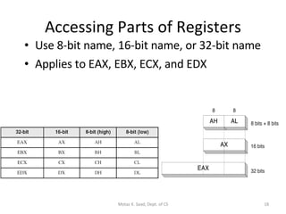 Accessing Parts of Registers Use 8-bit name, 16-bit name, or 32-bit name Applies to EAX, EBX, ECX, and EDX Motaz K. Saad, Dept. of CS 