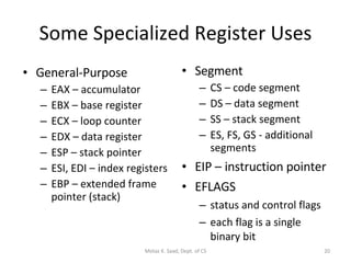 Some Specialized Register Uses Segment CS – code segment DS – data segment SS – stack segment ES, FS, GS - additional segments EIP – instruction pointer EFLAGS status and control flags each flag is a single binary bit General-Purpose EAX – accumulator EBX – base register ECX – loop counter EDX – data register ESP – stack pointer ESI, EDI – index registers EBP – extended frame pointer (stack) Motaz K. Saad, Dept. of CS 