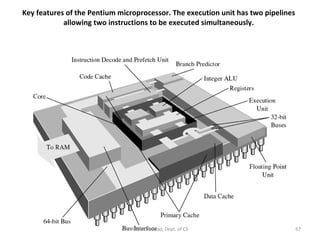 Key features of the Pentium microprocessor. The execution unit has two pipelines allowing two instructions to be executed simultaneously. Motaz K. Saad, Dept. of CS 