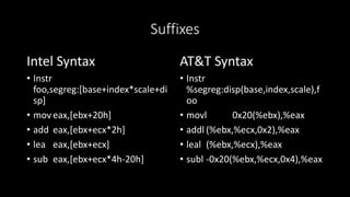 Suffixes
Intel Syntax
• Instr
foo,segreg:[base+index*scale+di
sp]
• mov eax,[ebx+20h]
• add eax,[ebx+ecx*2h]
• lea eax,[ebx+ecx]
• sub eax,[ebx+ecx*4h-20h]
AT&T Syntax
• Instr
%segreg:disp(base,index,scale),f
oo
• movl 0x20(%ebx),%eax
• addl (%ebx,%ecx,0x2),%eax
• leal (%ebx,%ecx),%eax
• subl -0x20(%ebx,%ecx,0x4),%eax
 