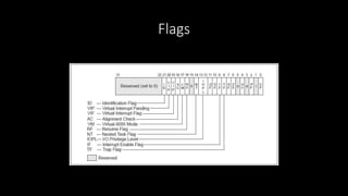 Flags
 