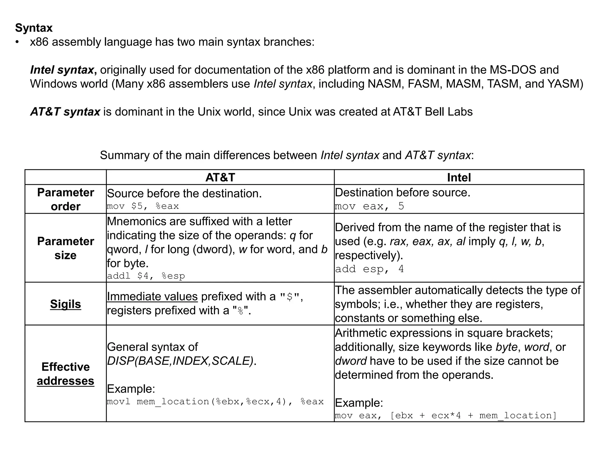 Syntax
• x86 assembly language has two main syntax branches:
Intel syntax, originally used for documentation of the x86 platform and is dominant in the MS-DOS and
Windows world (Many x86 assemblers use Intel syntax, including NASM, FASM, MASM, TASM, and YASM)
AT&T syntax is dominant in the Unix world, since Unix was created at AT&T Bell Labs
Summary of the main differences between Intel syntax and AT&T syntax:
AT&T Intel
Parameter
order
Source before the destination.
mov $5, %eax
Destination before source.
mov eax, 5
Parameter
size
Mnemonics are suffixed with a letter
indicating the size of the operands: q for
qword, l for long (dword), w for word, and b
for byte.
addl $4, %esp
Derived from the name of the register that is
used (e.g. rax, eax, ax, al imply q, l, w, b,
respectively).
add esp, 4
Sigils
Immediate values prefixed with a "$",
registers prefixed with a "%".
The assembler automatically detects the type of
symbols; i.e., whether they are registers,
constants or something else.
Effective
addresses
General syntax of
DISP(BASE,INDEX,SCALE).
Example:
movl mem_location(%ebx,%ecx,4), %eax
Arithmetic expressions in square brackets;
additionally, size keywords like byte, word, or
dword have to be used if the size cannot be
determined from the operands.
Example:
mov eax, [ebx + ecx*4 + mem_location]
 