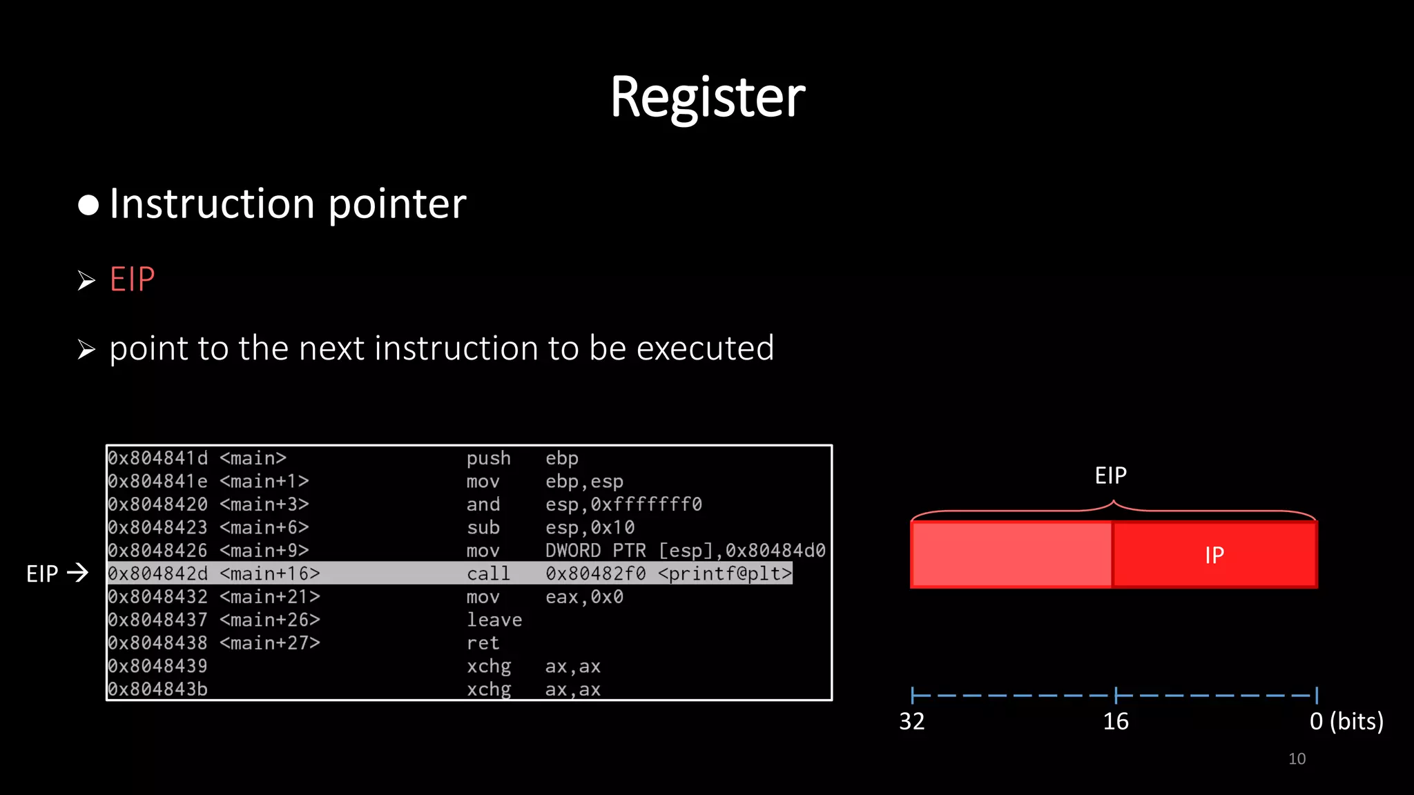 Register
10
EIP
IP
EIP 
32 16 0 (bits)
 Instruction pointer
 EIP
 point to the next instruction to be executed
 