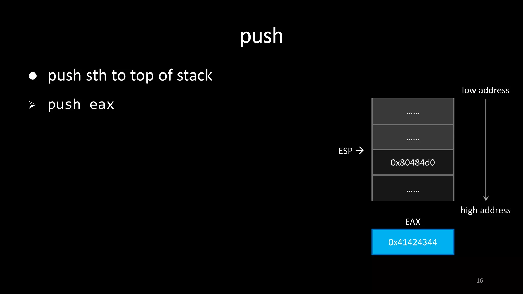 push
16
 push sth to top of stack
 push eax
……
……
0x80484d0
……
ESP 
……
……
0x41424344
EAX
low address
high address
 