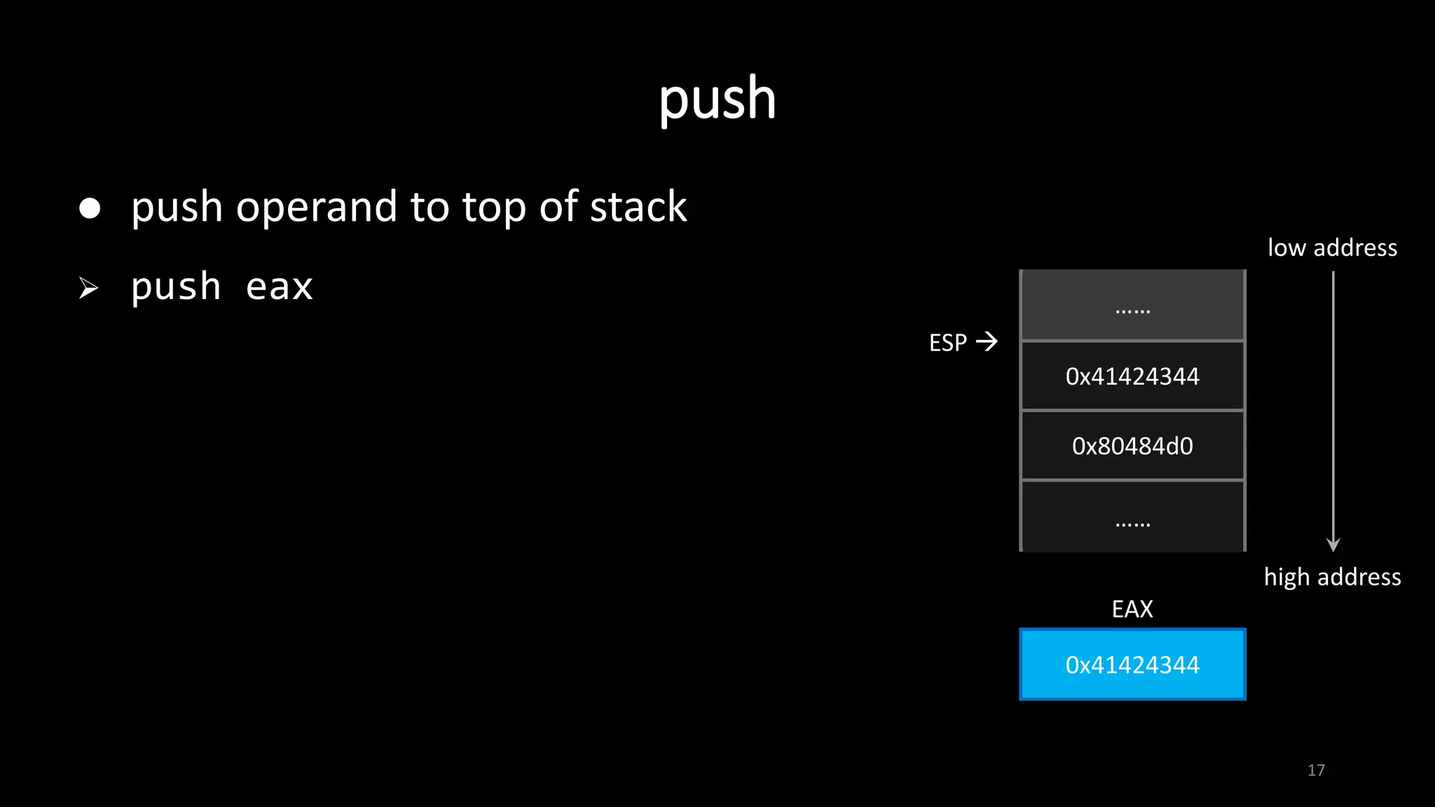 push
17
 push operand to top of stack
 push eax
……
0x41424344
0x80484d0
……
ESP 
……
……
0x41424344
EAX
low address
high address
 