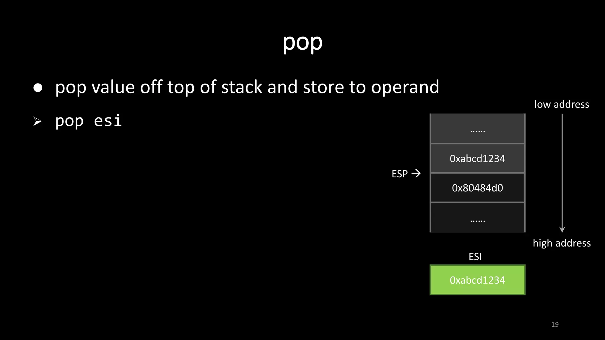 pop
19
 pop value off top of stack and store to operand
 pop esi
……
0xabcd1234
0x80484d0
……
ESP 
……
……
0xabcd1234
ESI
low address
high address
 