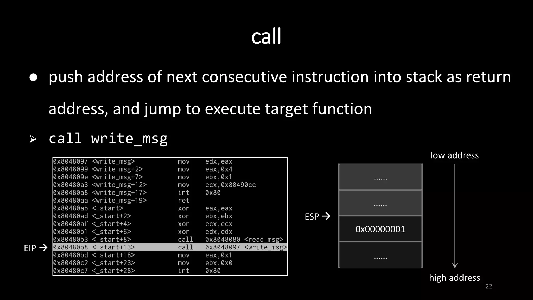 call
22
 push address of next consecutive instruction into stack as return
address, and jump to execute target function
 call write_msg
……
……
0x00000001
……
ESP 
……
……
low address
high address
EIP 
 