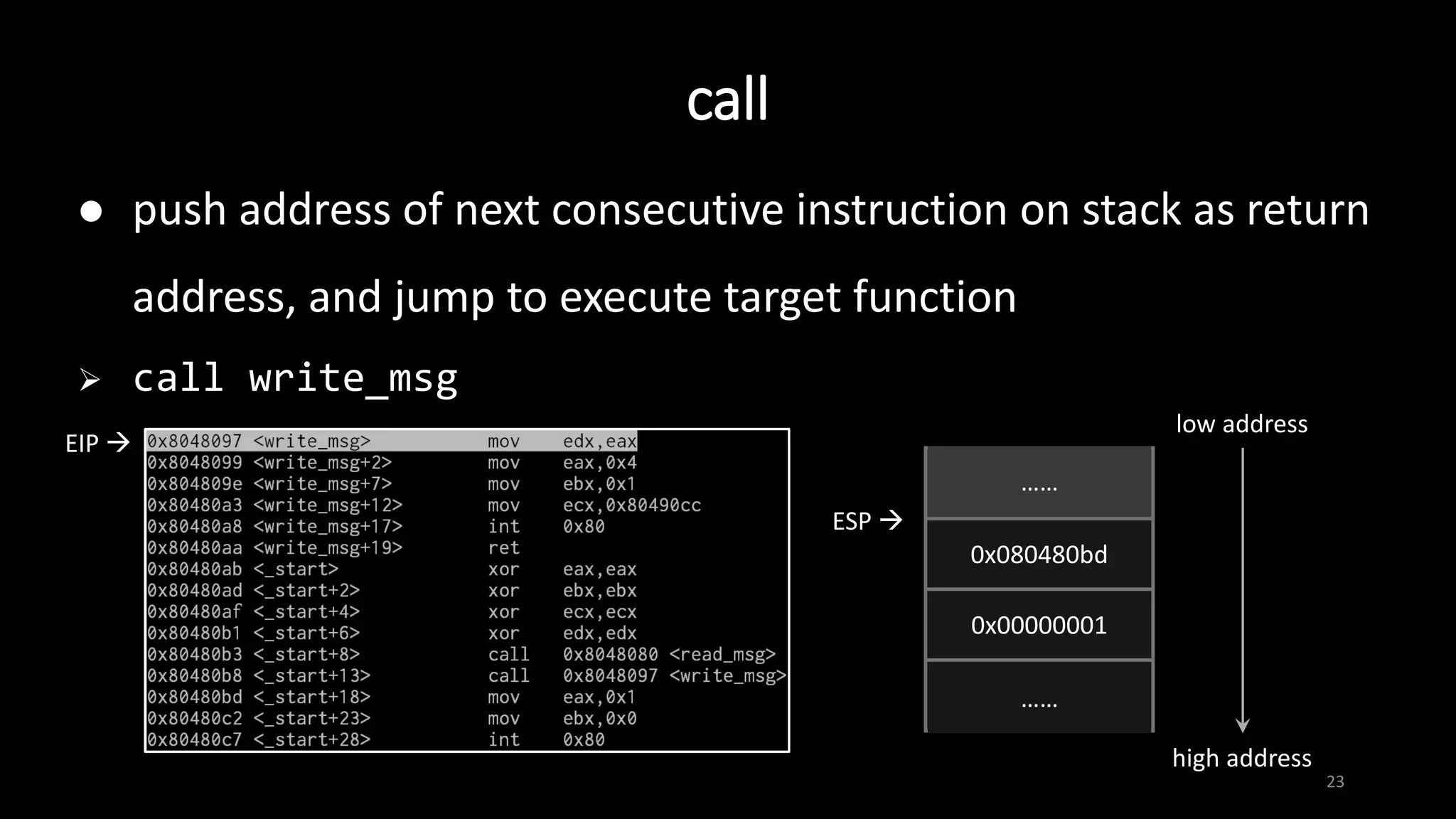 call
23
 push address of next consecutive instruction on stack as return
address, and jump to execute target function
 call write_msg
EIP 
……
0x080480bd
0x00000001
……
ESP 
……
……
low address
high address
 
