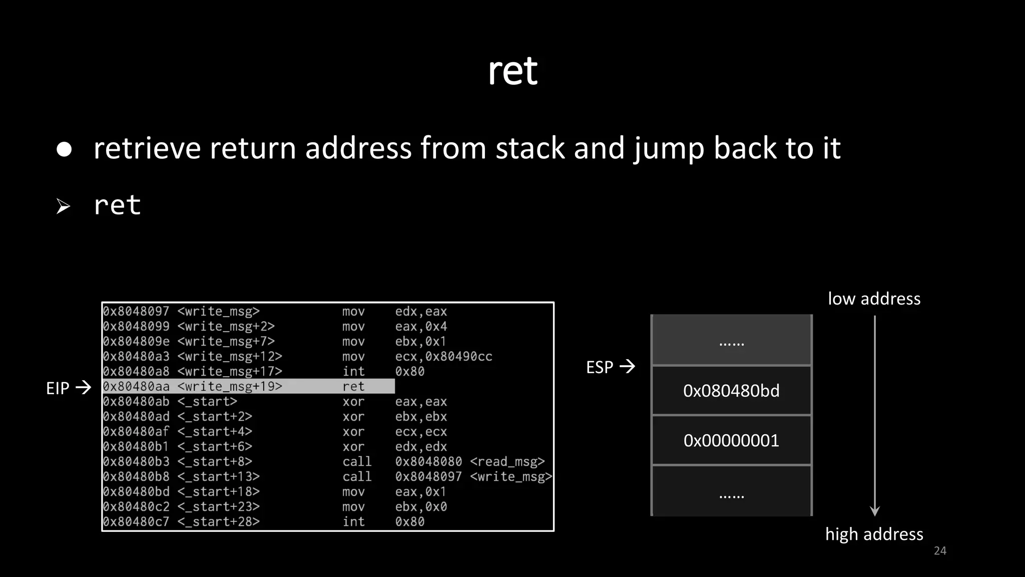 ret
24
 retrieve return address from stack and jump back to it
 ret
EIP 
……
0x080480bd
0x00000001
……
ESP 
……
……
low address
high address
 