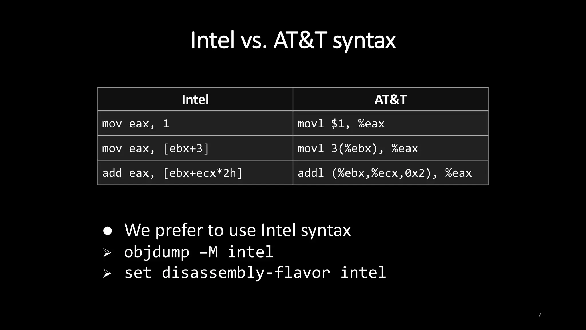 Intel vs. AT&T syntax
7
Intel AT&T
mov eax, 1 movl $1, %eax
mov eax, [ebx+3] movl 3(%ebx), %eax
add eax, [ebx+ecx*2h] addl (%ebx,%ecx,0x2), %eax
 We prefer to use Intel syntax
 objdump –M intel
 set disassembly-flavor intel
 