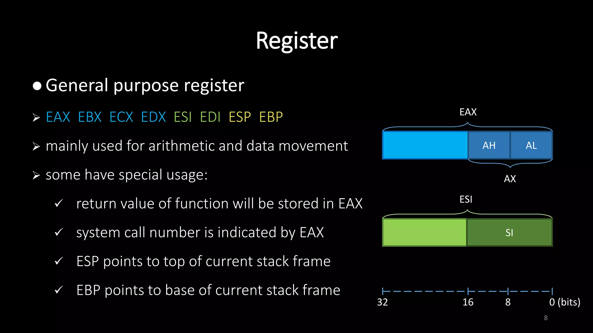 Register
8
 General purpose register
 EAX EBX ECX EDX ESI EDI ESP EBP
 mainly used for arithmetic and data movement
 some have special usage:
 return value of function will be stored in EAX
 system call number is indicated by EAX
 ESP points to top of current stack frame
 EBP points to base of current stack frame
ALAH
AX
EAX
ESI
SI
32 16 0 (bits)8
 