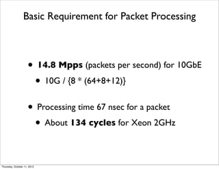 X86 hardware for packet processing | PDF