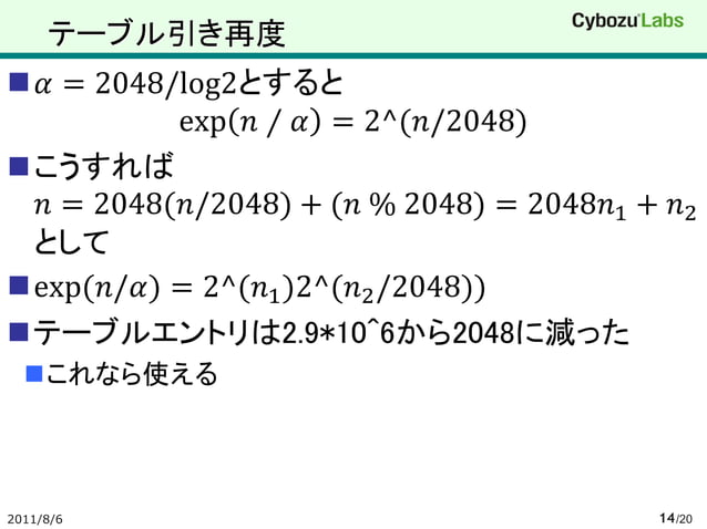 高速な倍精度指数関数expの実装 | PDF | Technology & Computing
