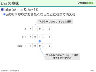 blsrの意味
 blsr(x) = x & (x-1);
 xの桁下がりがおきなくなったところまで消える
2013/8/31 #x86opti 6 /4323
下からみて初めて1となった場所
1..10*x-1
0..01*x
0..00*x&(x–1)
下からみて初めて1となった場所
までを0クリアする
 