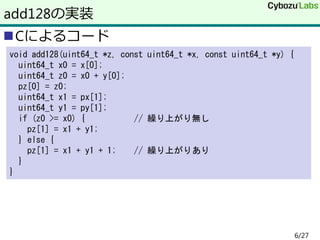 Cによるコード
add128の実装
void add128(uint64_t *z, const uint64_t *x, const uint64_t *y) {
uint64_t x0 = x[0];
uint64_t z0 = x0 + y[0];
pz[0] = z0;
uint64_t x1 = px[1];
uint64_t y1 = py[1];
if (z0 >= x0) { // 繰り上がり無し
pz[1] = x1 + y1;
} else {
pz[1] = x1 + y1 + 1; // 繰り上がりあり
}
}
6/27
 