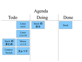 Agenda
  Todo               Doing    Done
          Linux     Stack の
                              Stack
          v0.01       命令

           Linux
          v2.6.34

Stack の   Minux
まとめ       v3.1.0

Context
          スレッド
Switch
 