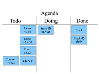 Agenda
  Todo               Doing     Done
          Linux     Stack の
                               Stack
          v0.01     まとめ

           Linux              Stack の
          v2.6.34               命令

          Minux
          v3.1.0

Context
          スレッド
Switch
 
