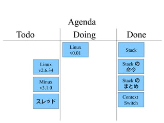 Agenda
Todo              Doing    Done
                 Linux
                           Stack
                 v0.01

        Linux             Stack の
       v2.6.34              命令

       Minux              Stack の
       v3.1.0             まとめ

                          Context
       スレッド               Switch
 