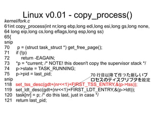 Linux v0.01 - copy_process()
kernel/fork.c
61int copy_process(int nr,long ebp,long edi,long esi,long gs,long none,
64 long eip,long cs,long eflags,long esp,long ss)
65{
snip
70     p = (struct task_struct *) get_free_page();
71 if (!p)
72       return -EAGAIN;
73 *p = *current; /* NOTE! this doesn't copy the supervisor stack */
74 p->state = TASK_RUNNING;
75 p->pid = last_pid;                         70 行目以降で作った新しいプ
snip                                          ロセスのディスクリプタを設定
118 set_tss_desc(gdt+(nr<<1)+FIRST_TSS_ENTRY,&(p->tss));
119 set_ldt_desc(gdt+(nr<<1)+FIRST_LDT_ENTRY,&(p->ldt));
120 task[nr] = p; /* do this last, just in case */
121 return last_pid;
 
