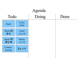 Agenda
  Todo               Doing   Done
          Linux
 Stack
          v0.01

Stack の    Linux
  命令      v2.6.34

Stack の   Minux
まとめ       v3.1.0

Context
          スレッド
Switch
 