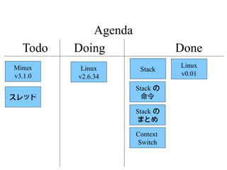 Agenda
  Todo   Doing                 Done
Minux     Linux                Linux
                      Stack
v3.1.0   v2.6.34               v0.01

                     Stack の
スレッド                   命令

                     Stack の
                     まとめ

                     Context
                     Switch
 