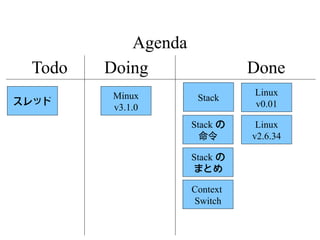 Agenda
 Todo   Doing                 Done
        Minux                 Linux
スレッド                 Stack
        v3.1.0                v0.01

                    Stack の    Linux
                      命令      v2.6.34

                    Stack の
                    まとめ

                    Context
                    Switch
 