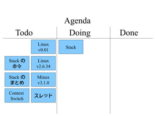 Agenda
  Todo               Doing   Done
          Linux
                    Stack
          v0.01

Stack の    Linux
  命令      v2.6.34

Stack の   Minux
まとめ       v3.1.0

Context
          スレッド
Switch
 