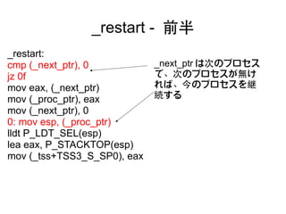 _restart - 前半
_restart:
cmp (_next_ptr), 0           _next_ptr は次のプロセス
jz 0f                        で、次のプロセスが無け
mov eax, (_next_ptr)         れば、今のプロセスを継
mov (_proc_ptr), eax         続する
mov (_next_ptr), 0
0: mov esp, (_proc_ptr)
lldt P_LDT_SEL(esp)
lea eax, P_STACKTOP(esp)
mov (_tss+TSS3_S_SP0), eax
 