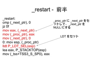 _restart - 前半
_restart:
                             _proc_ptr に _next_ptr をセ
cmp (_next_ptr), 0           ットして、 _next_ptr を
jz 0f                        NULL にする
mov eax, (_next_ptr)
mov (_proc_ptr), eax
                                 LDT をセット
mov (_next_ptr), 0
0: mov esp, (_proc_ptr)
lldt P_LDT_SEL(esp)
lea eax, P_STACKTOP(esp)
mov (_tss+TSS3_S_SP0), eax
 