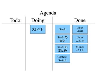 Agenda
Todo   Doing                 Done
                             Linux
       スレッド         Stack
                             v0.01

                   Stack の    Linux
                     命令      v2.6.34

                   Stack の   Minux
                   まとめ       v3.1.0

                   Context
                   Switch
 