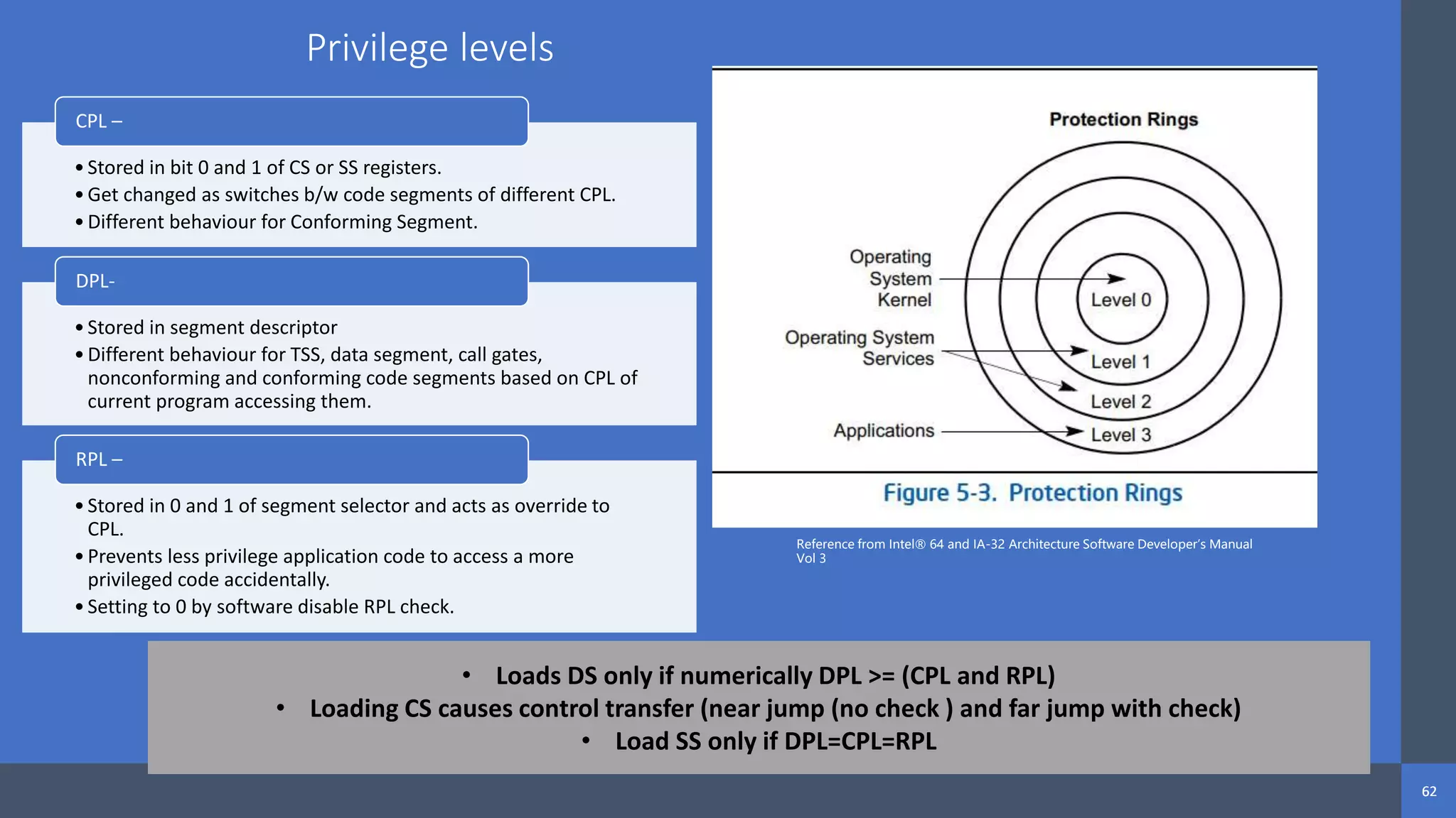 Intel Confidential
Department or Event Name 62
Intel Confidential
Department or Event Name 62
62
Privilege levels
•Stored in bit 0 and 1 of CS or SS registers.
•Get changed as switches b/w code segments of different CPL.
•Different behaviour for Conforming Segment.
CPL –
•Stored in segment descriptor
•Different behaviour for TSS, data segment, call gates,
nonconforming and conforming code segments based on CPL of
current program accessing them.
DPL-
•Stored in 0 and 1 of segment selector and acts as override to
CPL.
•Prevents less privilege application code to access a more
privileged code accidentally.
•Setting to 0 by software disable RPL check.
RPL –
• Loads DS only if numerically DPL >= (CPL and RPL)
• Loading CS causes control transfer (near jump (no check ) and far jump with check)
• Load SS only if DPL=CPL=RPL
Reference from Intel® 64 and IA-32 Architecture Software Developer’s Manual
Vol 3
 