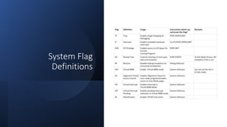 Intel Confidential
Department or Event Name 12
Intel Confidential
Department or Event Name 12
12
System Flag
Definitions
 