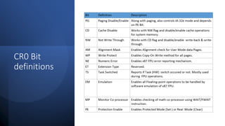 Intel Confidential
Department or Event Name 15
Intel Confidential
Department or Event Name 15
15
CR0 Bit
definitions
 