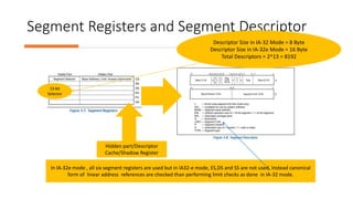 Intel Confidential
Department or Event Name 24
Intel Confidential
Department or Event Name 24
24
Segment Registers and Segment Descriptor
Hidden part/Descriptor
Cache/Shadow Register
In IA-32e mode , all six segment registers are used but in IA32-e mode, ES,DS and SS are not used, Instead canonical
form of linear address references are checked than performing limit checks as done in IA-32 mode.
13-bit
Selector
Reference from Intel® 64 and IA-32 Architecture Software Developer’s Manual
Vol 3
Descriptor Size in IA-32 Mode = 8 Byte
Descriptor Size in IA-32e Mode = 16 Byte
Total Descriptors = 2^13 = 8192
 