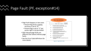 Intel Confidential
Department or Event Name 55
Intel Confidential
Department or Event Name 55
55
Page Fault (PF, exception#14)
• Page Fault Happens in two cases
• Present flag (P:0) in paging
structure is set to “0”.
• Present flag is set to “1” but
access right is not permitted.
• SGX-induced page faults are
different than above ordinary page
faults.
• See the Error Code definitions for
more details.
Error Code definitions
Reference from Intel® 64 and IA-32 Architecture Software Developer’s Manual
Vol 3
 