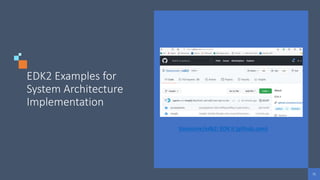71
71
71
EDK2 Examples for
System Architecture
Implementation
tianocore/edk2: EDK II (github.com)
 