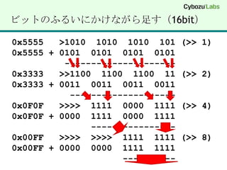 ビットのふるいにかけながら足す（16bit）0x5555   >1010  1010  1010  101 (>> 1)0x5555 + 0101  0101  0101  0101 ---------------------0x3333   >>1100  1100  1100  11 (>> 2)0x3333 + 0011  0011  0011  0011 --------------------0x0F0F   >>>>  1111  0000  1111 (>> 4)0x0F0F + 0000  1111  0000  1111 ----------------0x00FF   >>>>  >>>>  1111  1111 (>> 8)0x00FF + 0000  0000  1111  1111----------