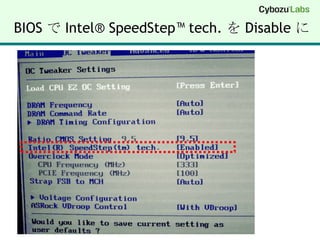 BIOS で Intel® SpeedStep™ tech. を Disable に