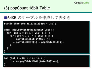 (3) popCount 16bit Table64KB のテーブルを作成して表引きstatic char popTable16bit[256 * 256];void _popCount16bitTableInit(void) {   for (int i = 0; i < 256; i++) {    for (int j = 0; j < 256; j++) {  popTable16bit[i*256 + j]= popTable8bit[i] + popTable8bit[j];    } }}for (int i = 0; i < n; i++) {	c += popTable18bit[(uint16)*w++];}