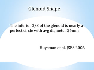 Taverna et al. Pico Method 2D CT – measurement of
glenoid surface Critical Limit 25% loss of glenoid surface
Quantificati...