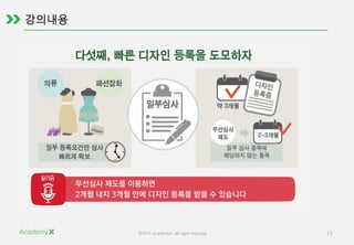 ©2015 AcademyX. All right reserved. 12
 