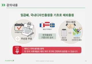 ©2015 AcademyX. All right reserved. 14
 