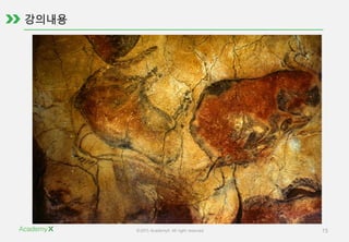 ©2015 AcademyX. All right reserved. 15
 